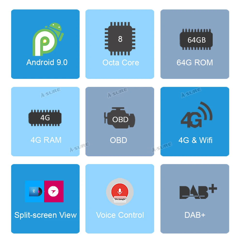 A Sure 1 Din 8 CORE 64G ROM Android 9 0 автомобильный Автомобильный Радио навигатор с GPS DVD для BMW X5