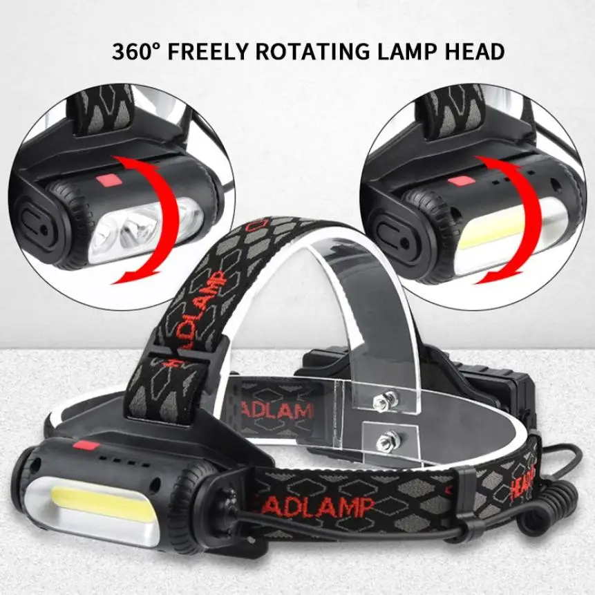 

White Red Green Three Light Source T6+COB LED Rotatable USB Charging Tail Warning Light Headlight for Running Camping Fishing