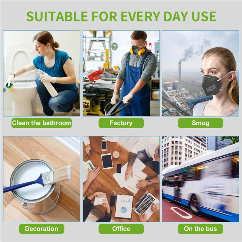 

KN95 Activated Carbon Mouth Mask 5 Layer Filter Breathable Mask For Face KN95 Dustproof Safety Protective Mask Cover Mascarillas