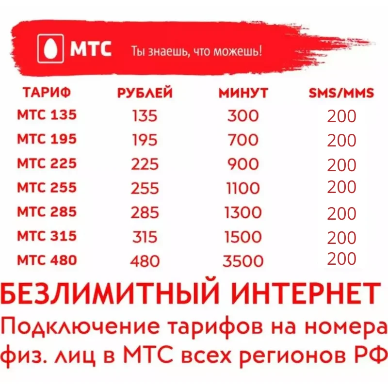 Перевод тарифа МТС на тариф ПЕРСОНА. ОФИЦИАЛЬНОЕ ПОДКЛЮЧЕНИЕ. Безлимитная