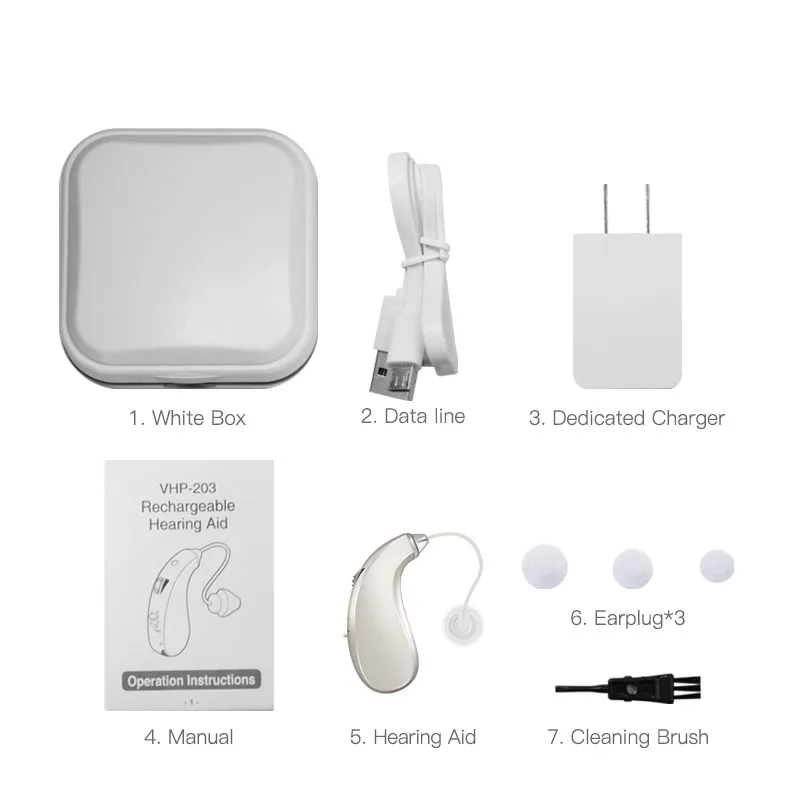 Аппарат слуховой тяжелой потери перезаряжаемый Невидимый BTE ушной аппарат