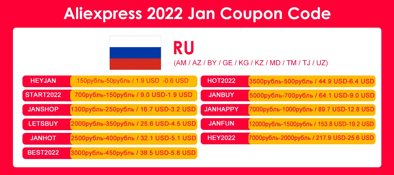

2022 Love выпускает стандартный код купонов со скидкой, доступен 28 января по 8 февраля, ограниченное количество, в первую очередь, получение