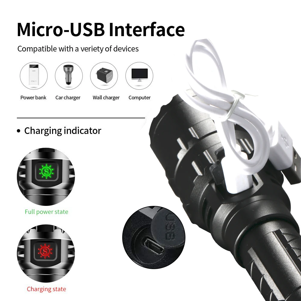 Светодиодный мини-фонарик высокой яркости USB-перезаряжаемый фонарик
