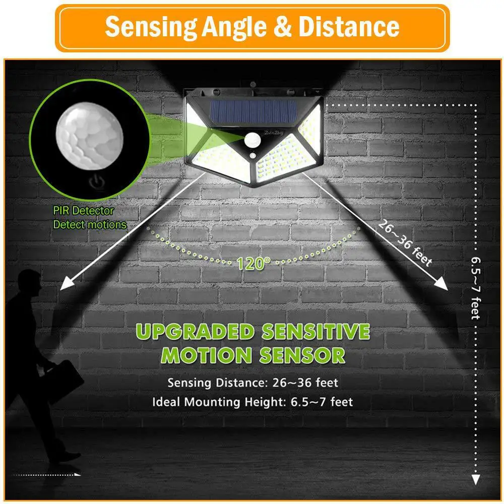 

100LED Solar LED Wall Light Waterproof Four-Sided Illumination Motion Sensor IP65 Outdoor Garden Path Alley Street Night Light