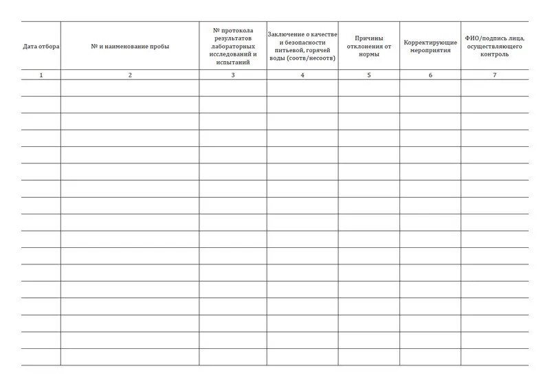 Журнал учета выдачи тормозных башмаков. Журнал учета башмаков. Журнал учета башмаков. Журнал учета башмаков. Журнал учета башмаков.
