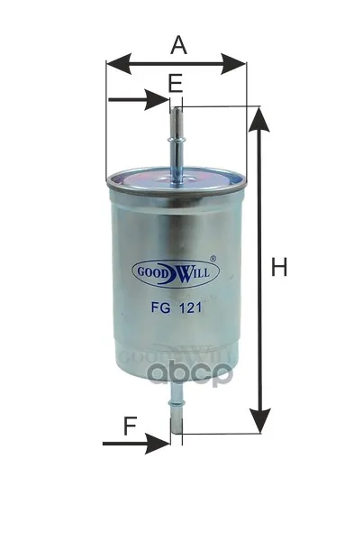 Filter Volvo S40 60 80 V40 70/Mitsubishi carizma Pajero goodwill item No. Fg121 | Fuel Filters