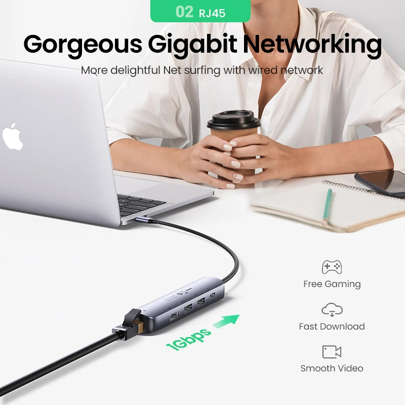 USB-концентратор UGREEN компактный USB Type-C 3 1-4K HDMI RJ45 PD 0 док-станция для MacBook Air Pro 2020 |