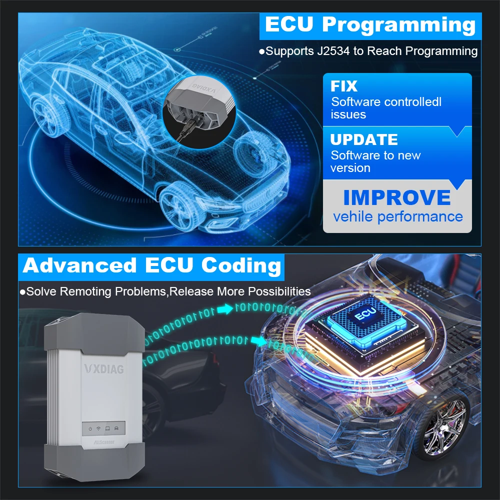 VXDIAG Allscanner для Porsche II ECU программирование кодирование адаптация щетка Скрытая