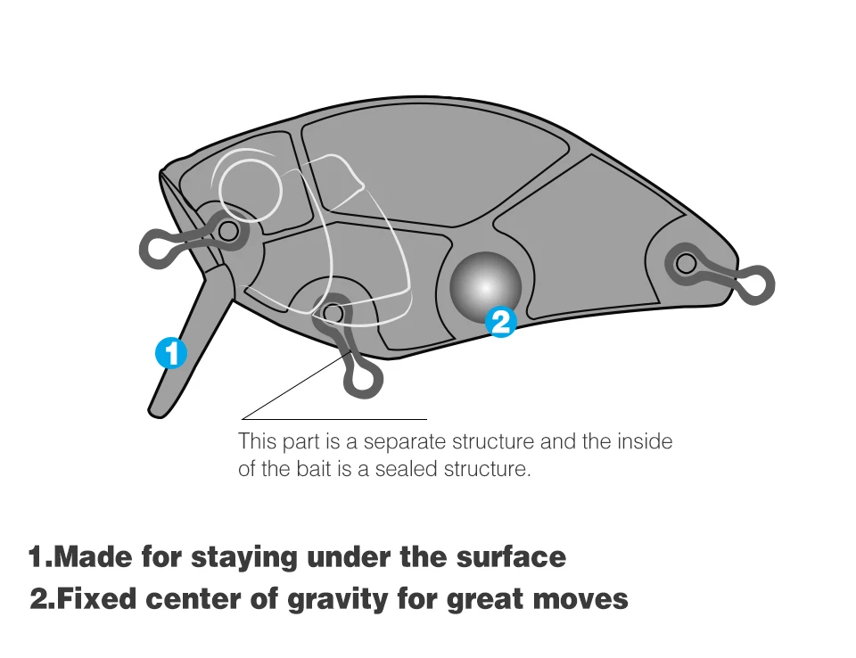 Esta parte está diseñada para la estabilidad y el rendimiento que garantiza un movimiento suave y eficiente.