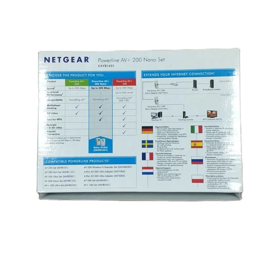 Комплект PLC адаптеров NetGear Powerline AV+ 200 Nano Set | Компьютеры и офис