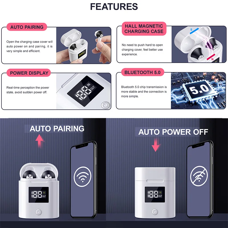 Портативные TWS-наушники D019 с поддержкой Bluetooth 5 0 и зарядным футляром | Электроника