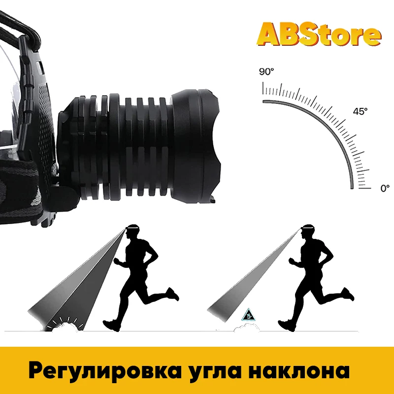Rechargeable led headlamp bright powerful portable floodlight lamp camping trekking repair batteries flashlight waterproof lantern headlights fishing