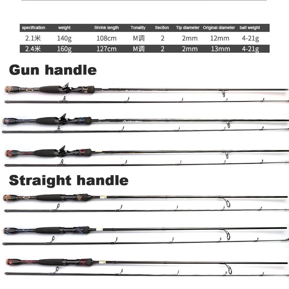 2-х секционный спиннинг из углеродного волокна/кастинговое удилище Ультралегкая