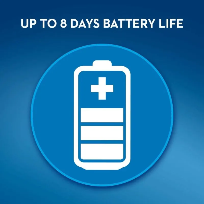 Детская электрическая перезаряжаемая зубная щетка Power с героями Диснея из