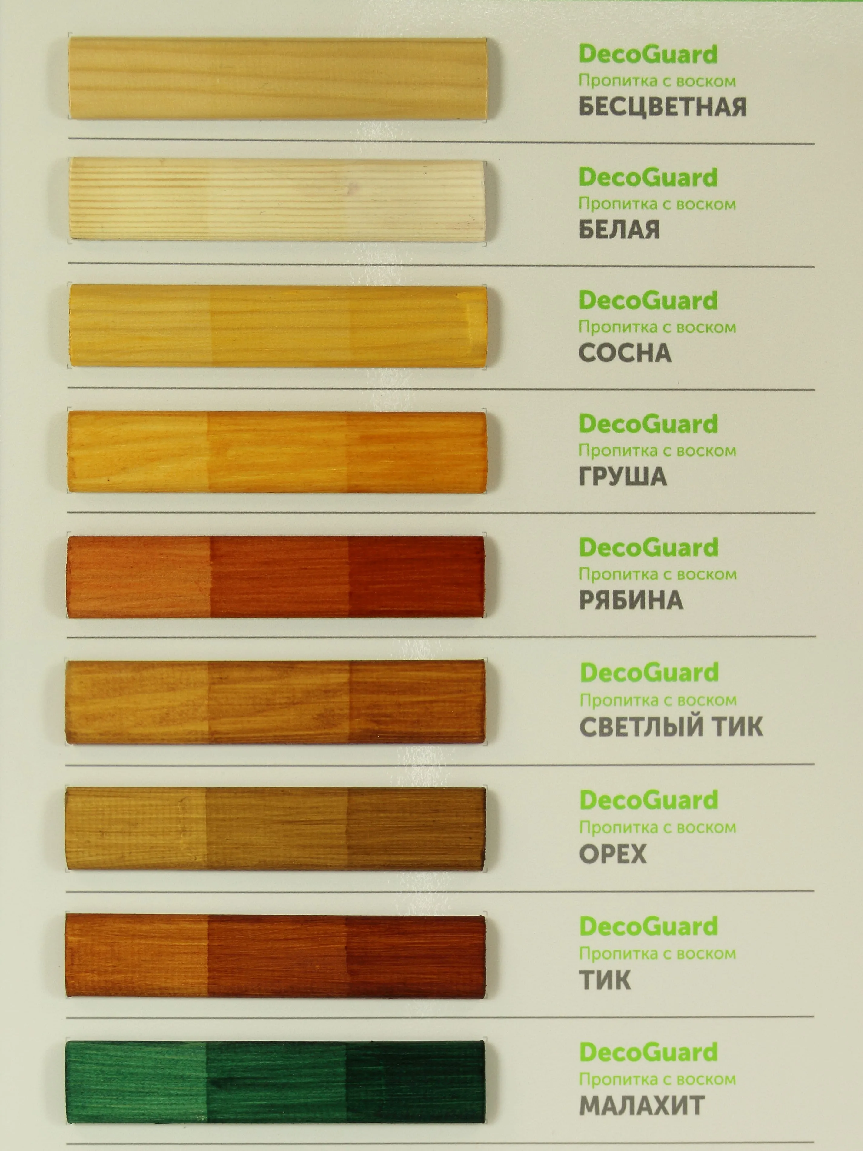 Пропитка для дерева с пчелиным воском DecoGuard ведро 5л|Краска досок| |