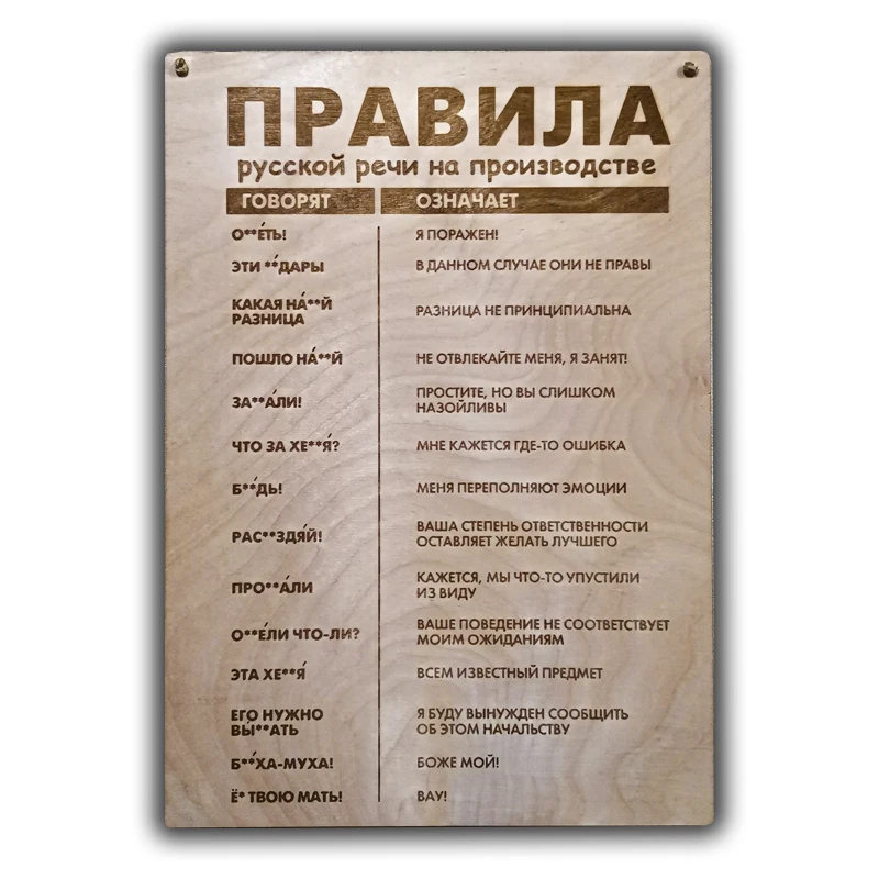 Русский язык и культура речи под ред в. Правила речи на производстве. Содержание русской речи. Правила русской речи на производстве полная версия для печати. Содержание русской речи.