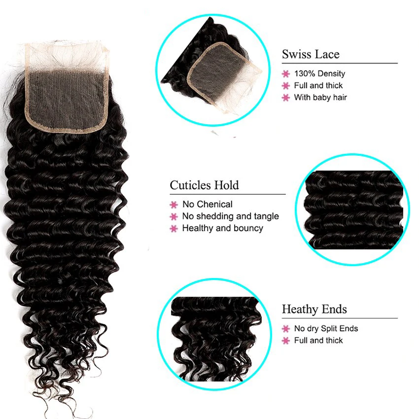 Перуанские пряди волос с глубокой волной застежкой 3/4 4 × кружевными застежками