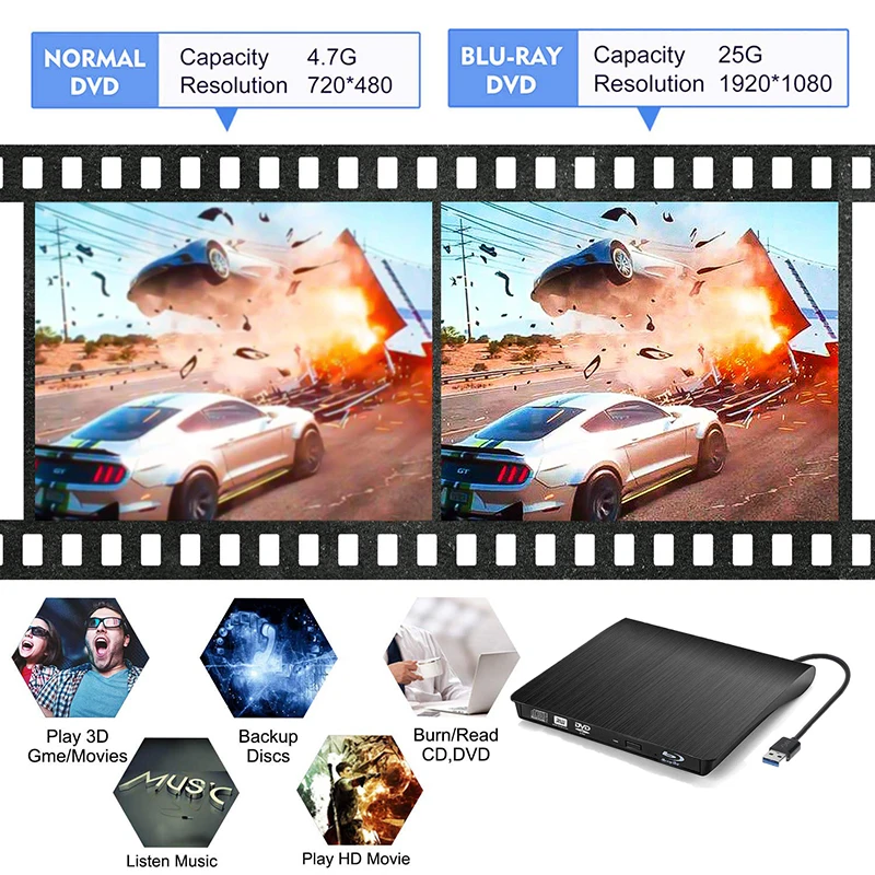 Blu-Ray USB 3 0 внешний BD/CD/DVD привод горелки оптический Bluray DVD CD RW ряд для MacBook OS Windows 7 8 10 PC