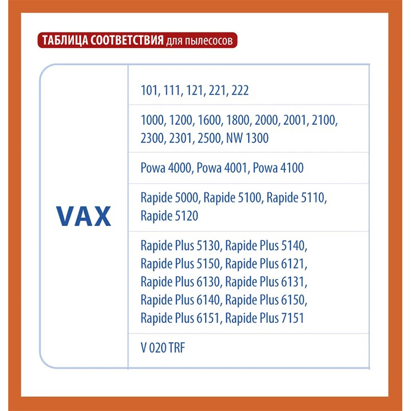 Нетканые пылесборники с высоким уровнем фильтрации TOP HOUSE THN 201 Vax 3 шт. - купить по
