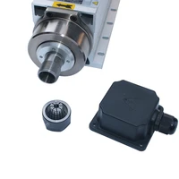 Various kinds of water cooling or fan cooling spindle for sale