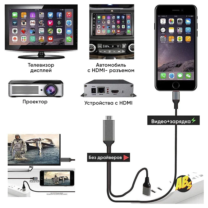 Переходник Lightning на HDMI для iPhone и iPad 1080P HDMI-совместимый ТВ Цифровой AV адаптер lightning