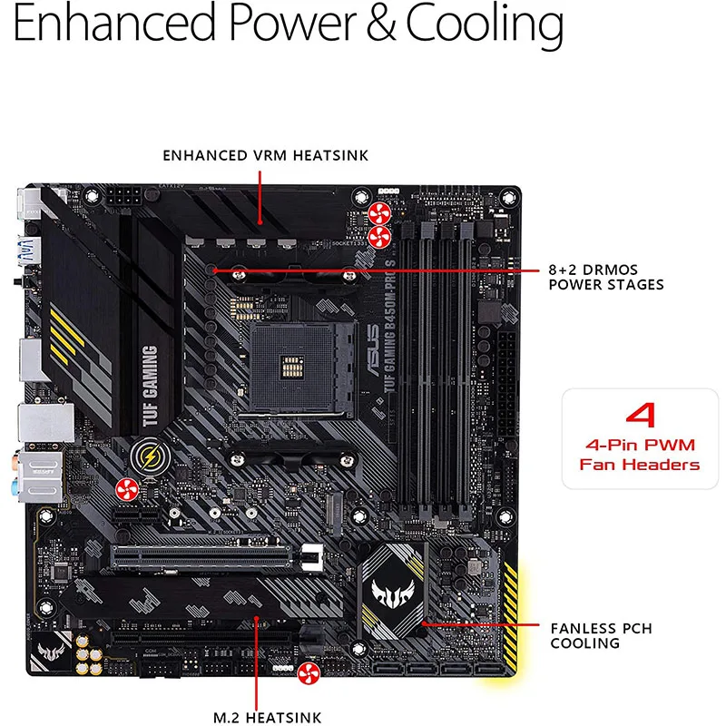 AM4 New ASUS TUF GAMING B450M-PRO S Motherboard Set Combo + AMD Ryzen 7 3700X DDR4 128GB USB 3.2 PCI-E3.0 B450 Placa-mãe Kit |