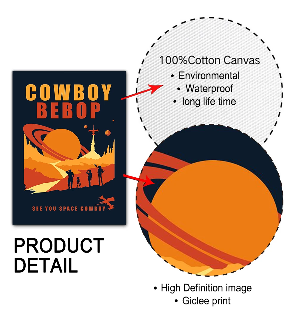 Постеры и принты японского аниме ковбой бидоп космическая ковбойская Картина на