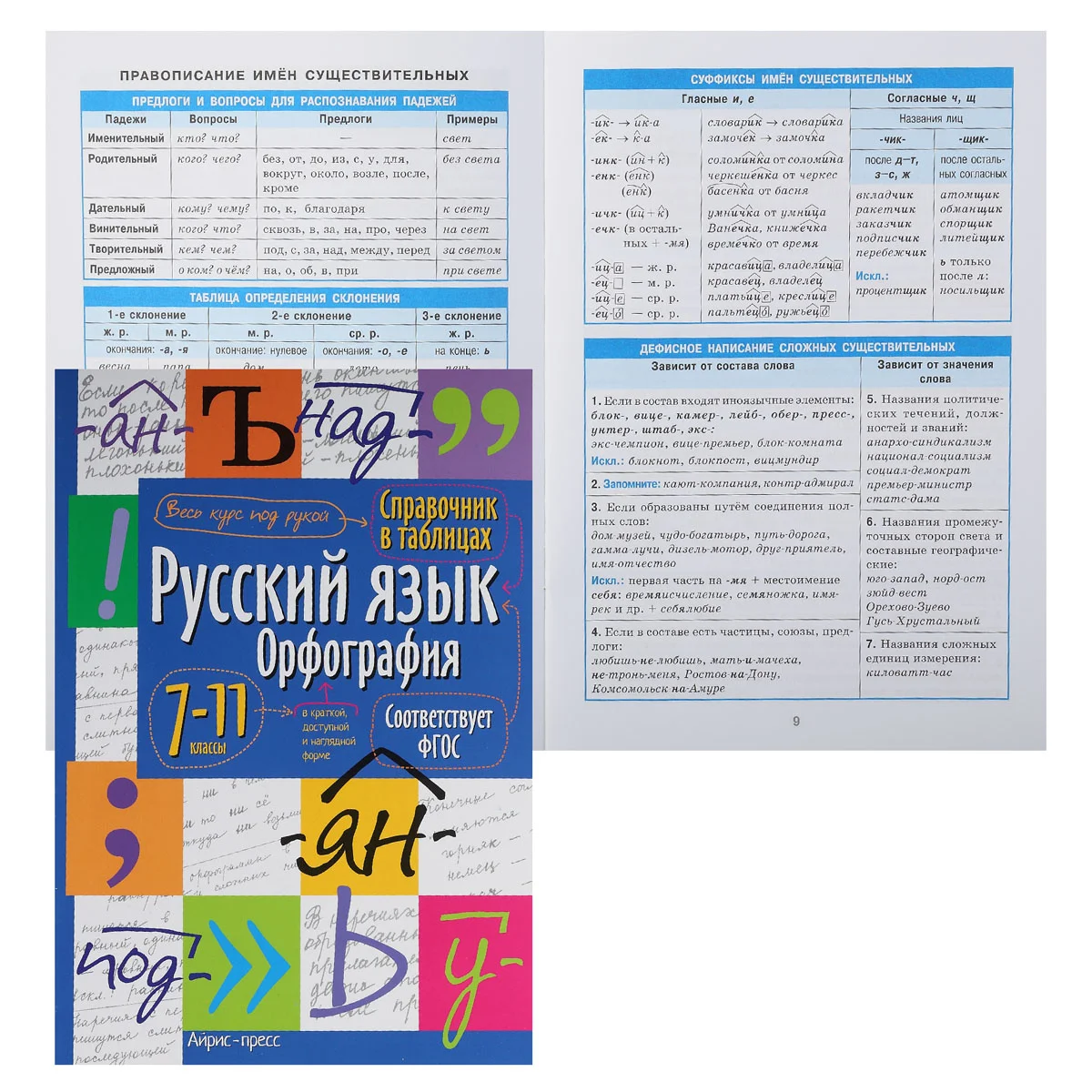Справочник в таблицах: Физика/Химия/ Биология/Геометрия/Алгебра/Русский язык с 7