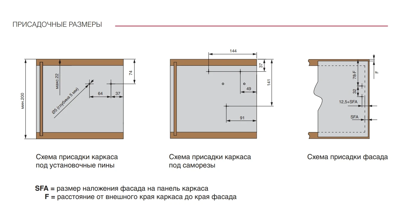Схема установки aventos. Aventos HK Top схема установки. Aventos hl схема комплекта. К Aventos HK система схема. К Aventos HK схема изображения.