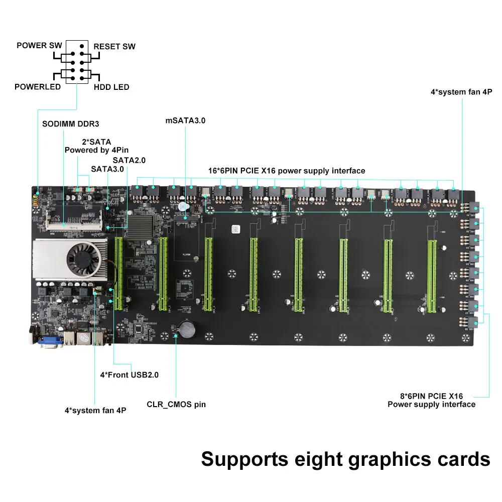 Материнская плата для майнинга ETH BTC-T/D37 с CPU Set 8 Слот GPU DDR3 ПАМЯТЬ встроенный
