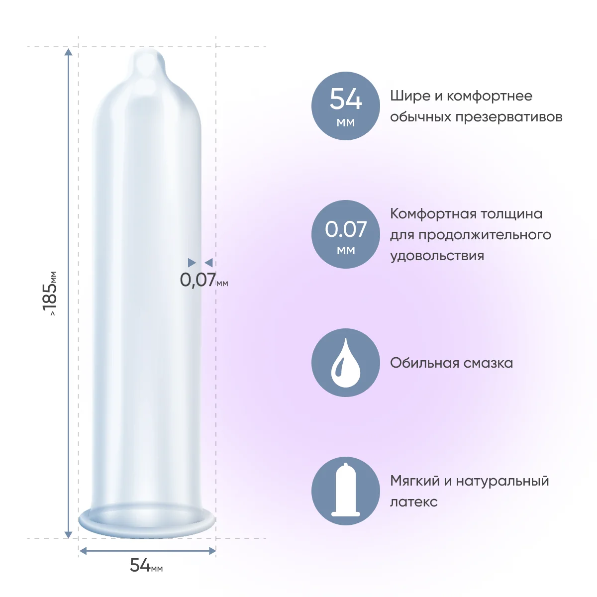 беременные анал без смазки Презервативы 15 шт ON микс из 5 видов | AliExpress