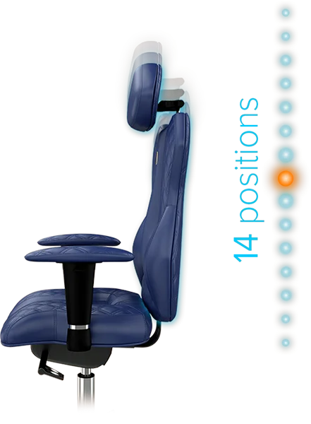 Офисное кресло KULIK SYSTEM ROYAL Синий Компьютерное Облегчение и комфорт для спины 5 зон