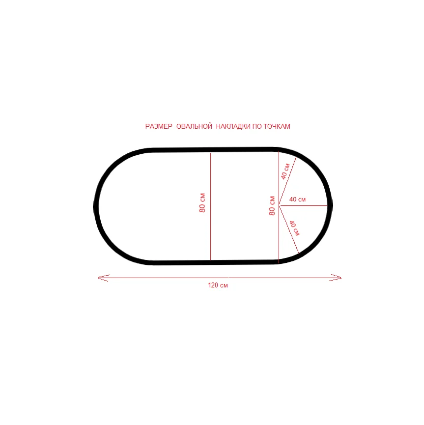 скатерть силиконовая-накладка прозрачная. гибкое (Мягкое) жидкое стекло на стол