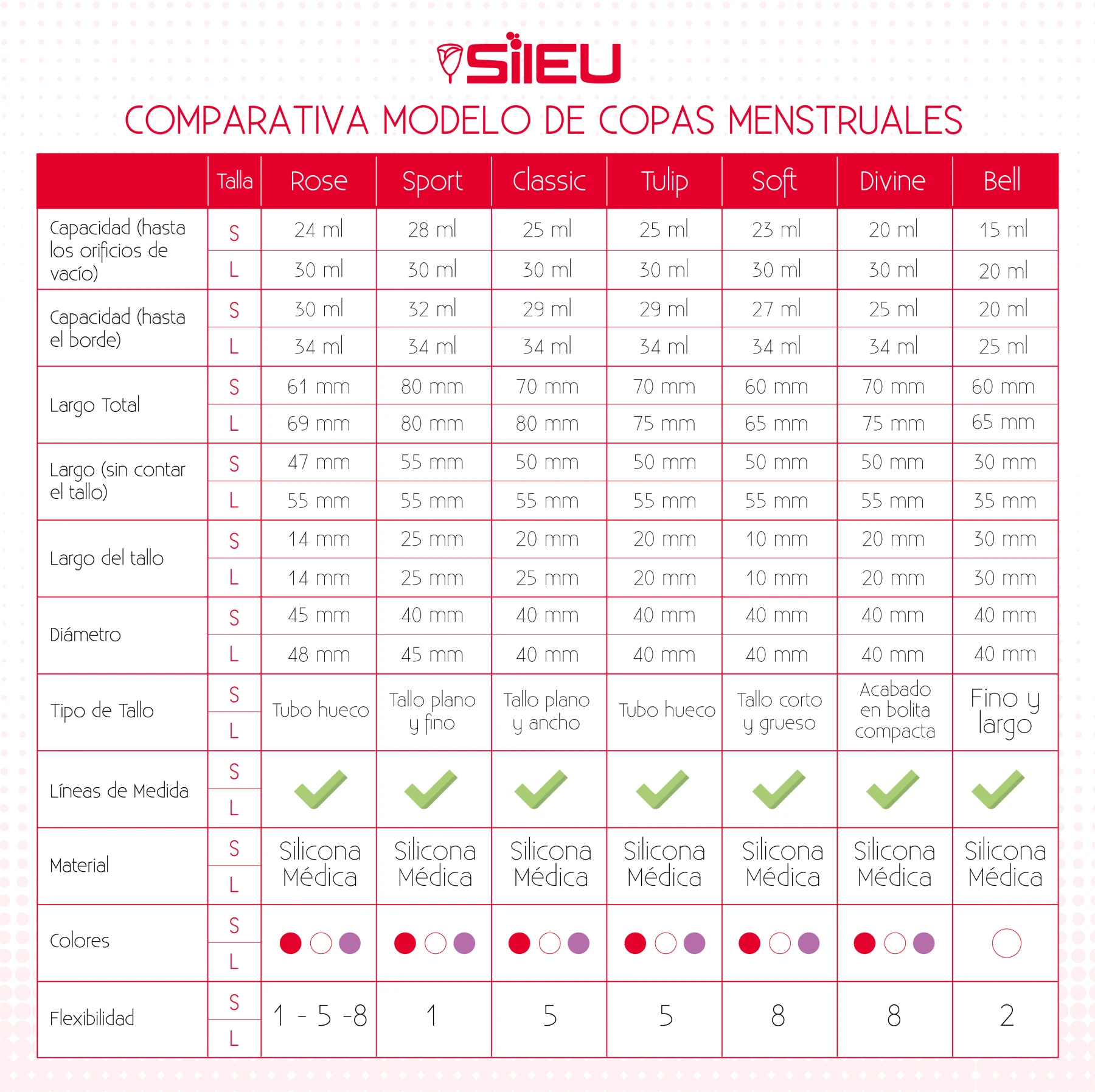 Менструальный Кубок ФИФА силеу колокол для шейки матки низкий мягкий