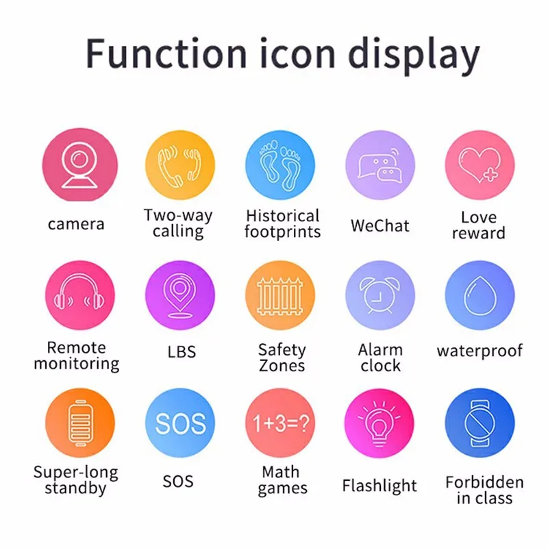 Q12B Детские Смарт-часы телефон водонепроницаемый LBS Smartwatch дети позиционирование анти-потеря дистанционного вызова камеры 2G sim-карты для мальчиков и девочек