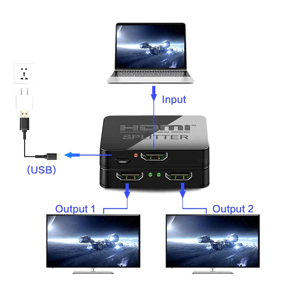 HDMI Разветвитель Орбита OT-AVW50 HDMI 