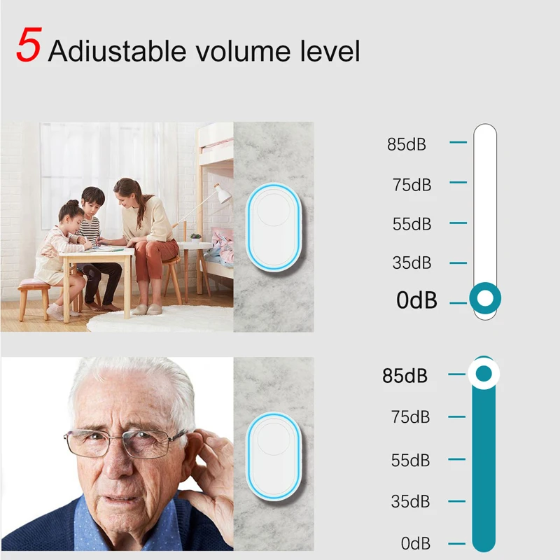 Беспроводной дверной звонок с сиреной 433 МГц совместим нашей системой