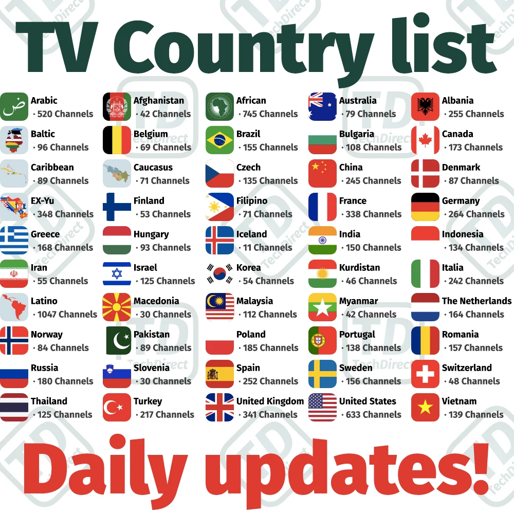 Голландская IP tv подписка 9000 + Live HD M3U Nederland ip Швеция Израиль Испания Бельгия