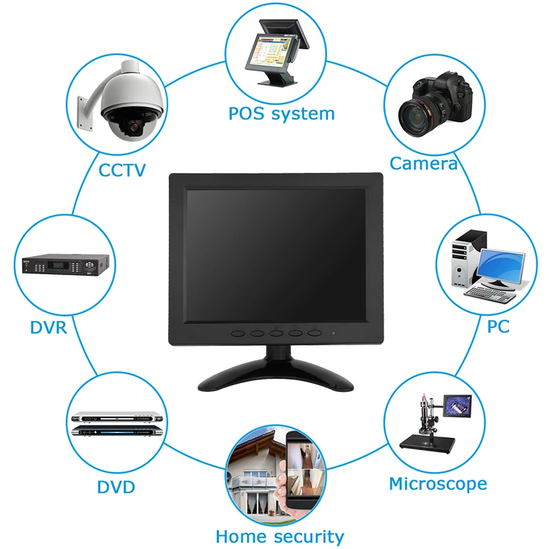 ZHIXIANDA H1208 8 inch TFT LCD 1024x768 Monitor with VGA HDMI AV BNC USB Sperkers for PC CCTV Security Camera