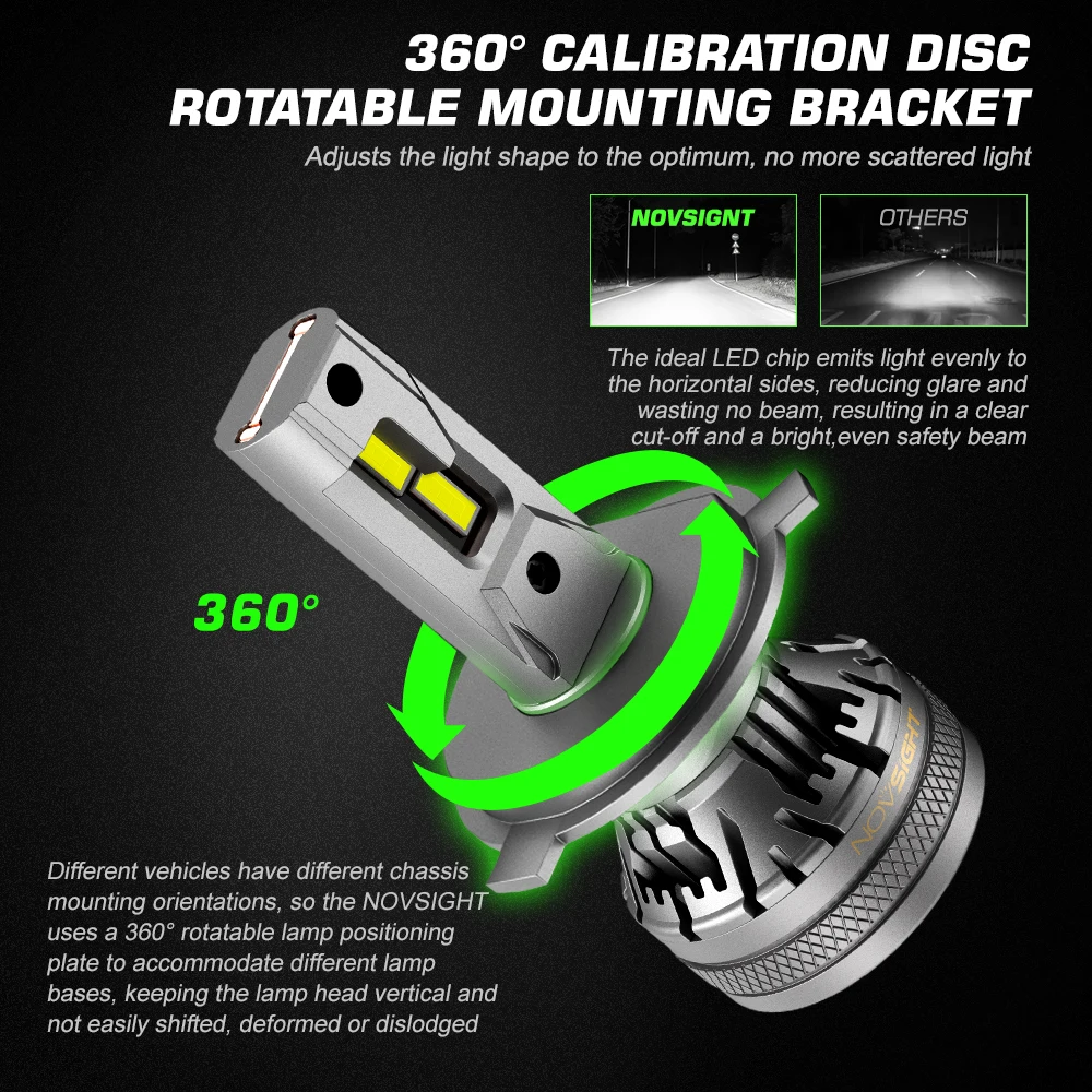 NOVSIGHT 120W 22000LM Автомобильный светодиодный головной светильник для автомобилей H1 H4