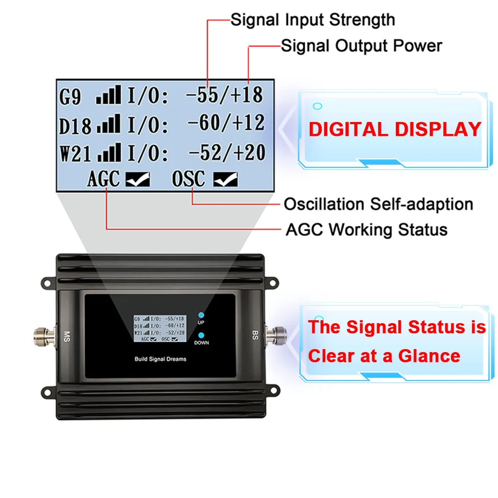 Repetidor de refuerzo de se&ntilde;al triple Band 900 1800 GSM 4G, amplificador con LCD inteligente, 2G, 3G, 4G, para todos los pa&iacute;ses de Europa, Asia y &Aacute;frica-2