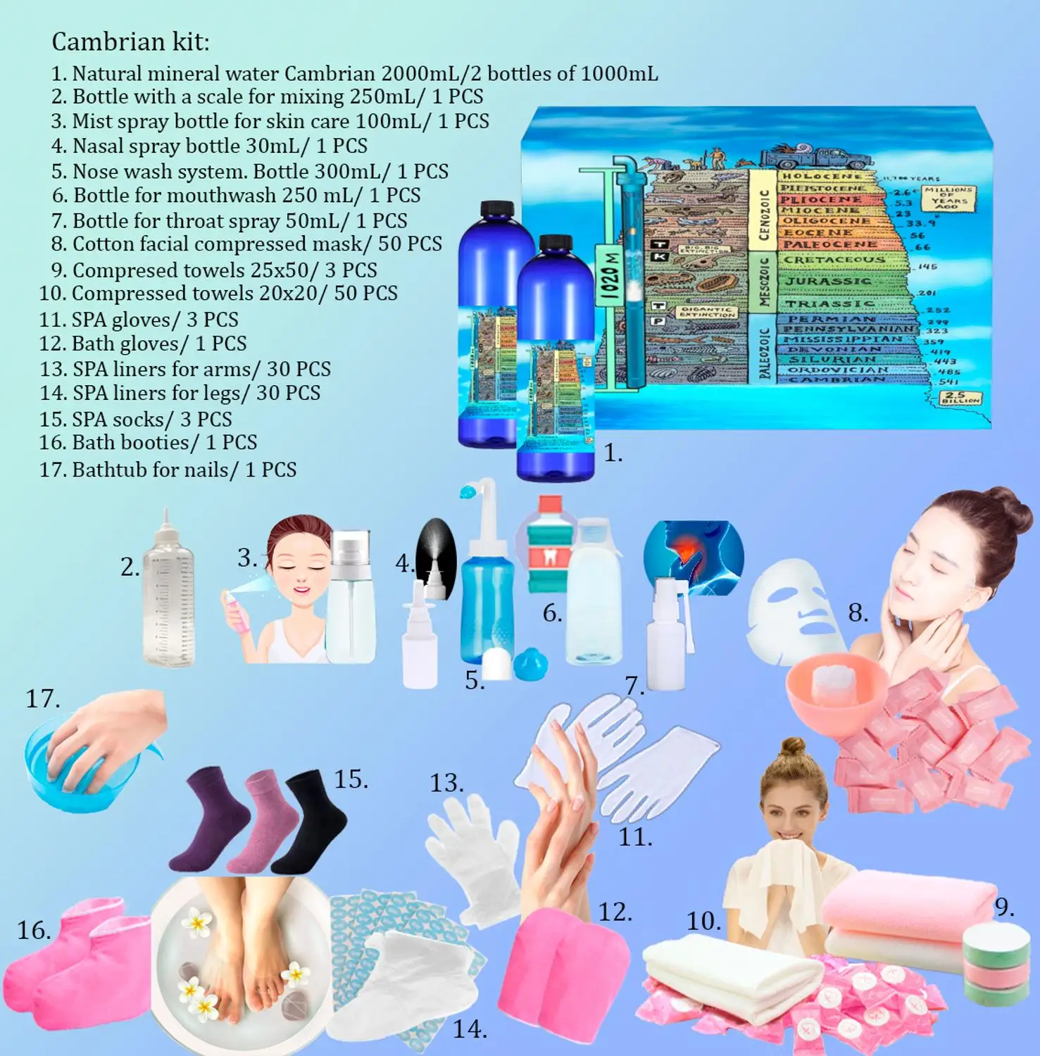 Cambrian Набор для ухода за кожей Домашние спа процедуры Минеральная вода с высоким