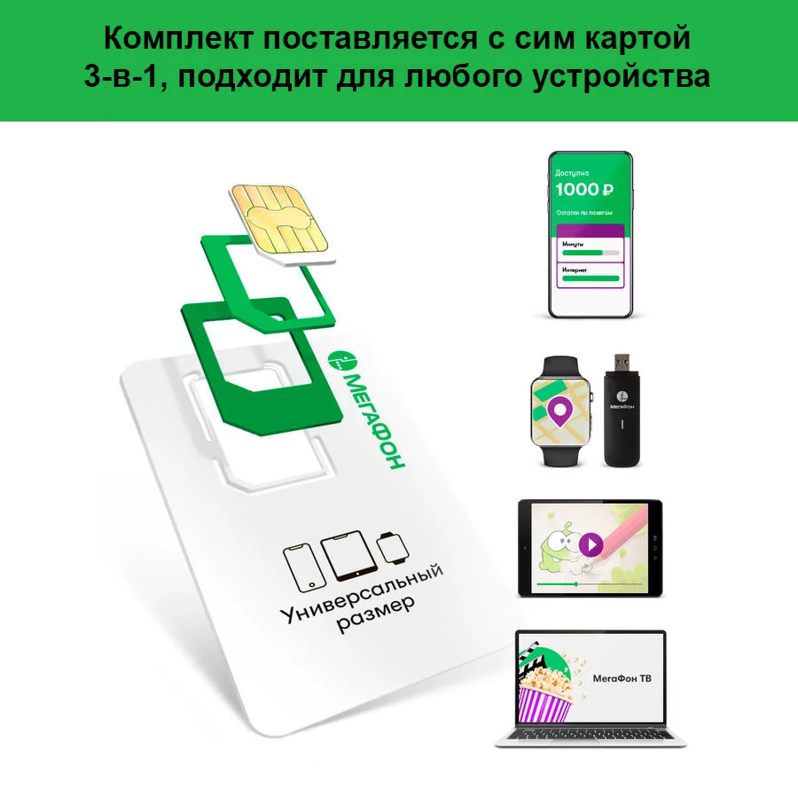 Sim карта мегафон безлимитный интернет