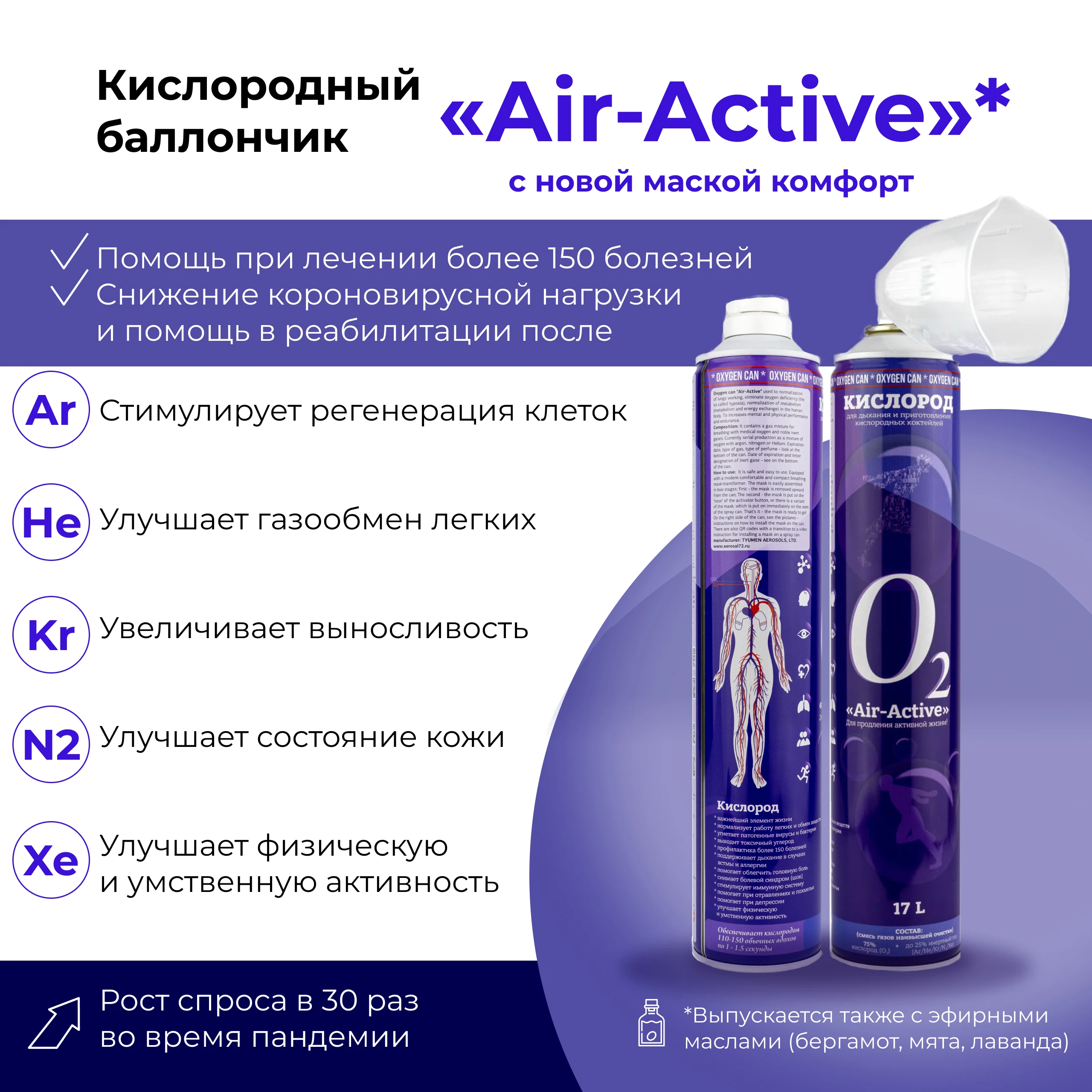 Кислородный баллончик Air-Active (О2+Ar) c маской-комфорт кислород для дыхания