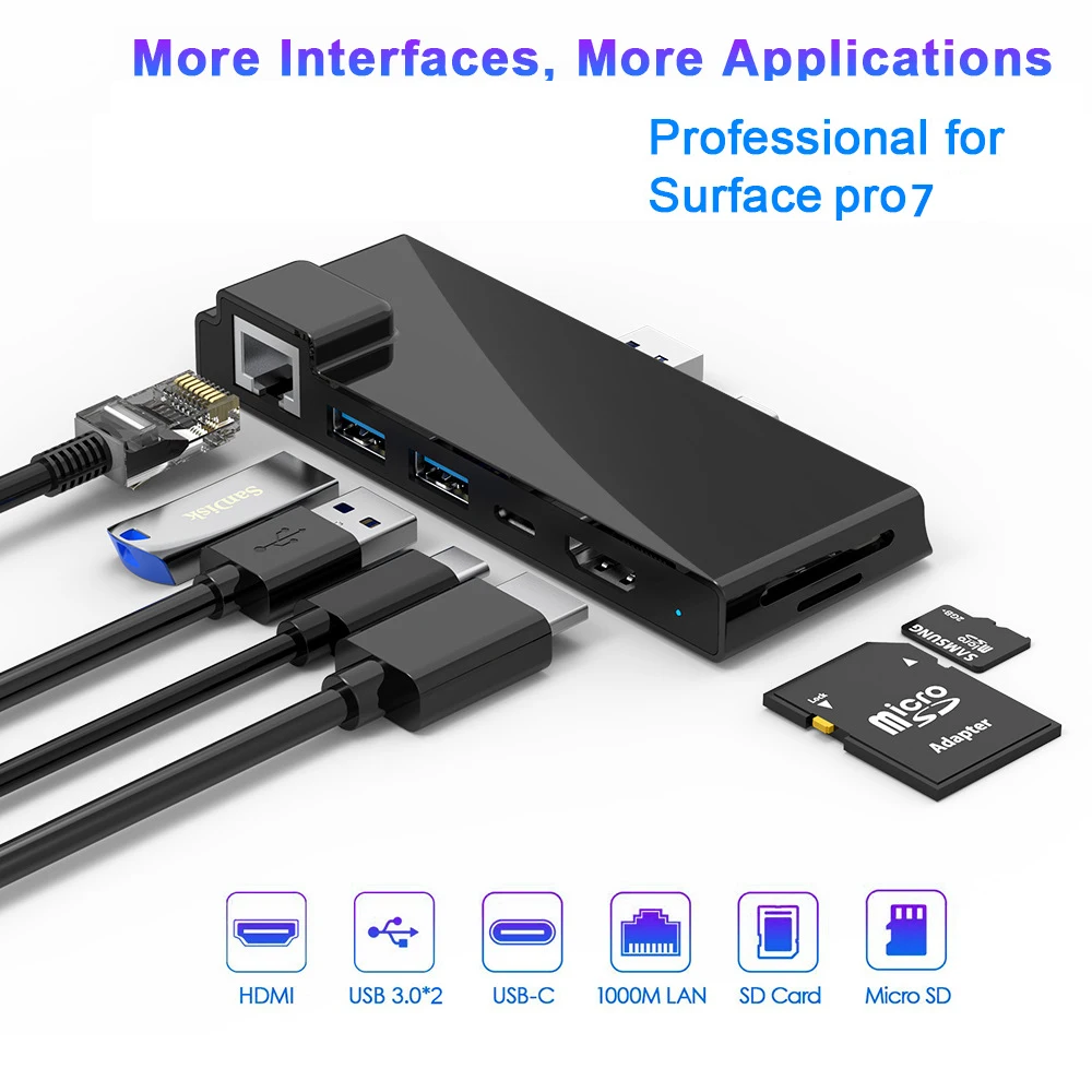 

Surface Pro 7 USB C концентратор адаптер док-станция кардридер конвертер 4K HDMI PD для Microsoft Surface Pro 7 док-станция