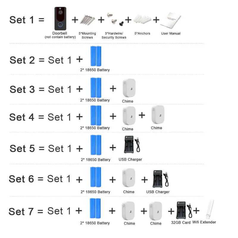 ZWN V7 HD 1080P умный Wi Fi Видеозвонок камера визуальный домофон с сигналом ночного