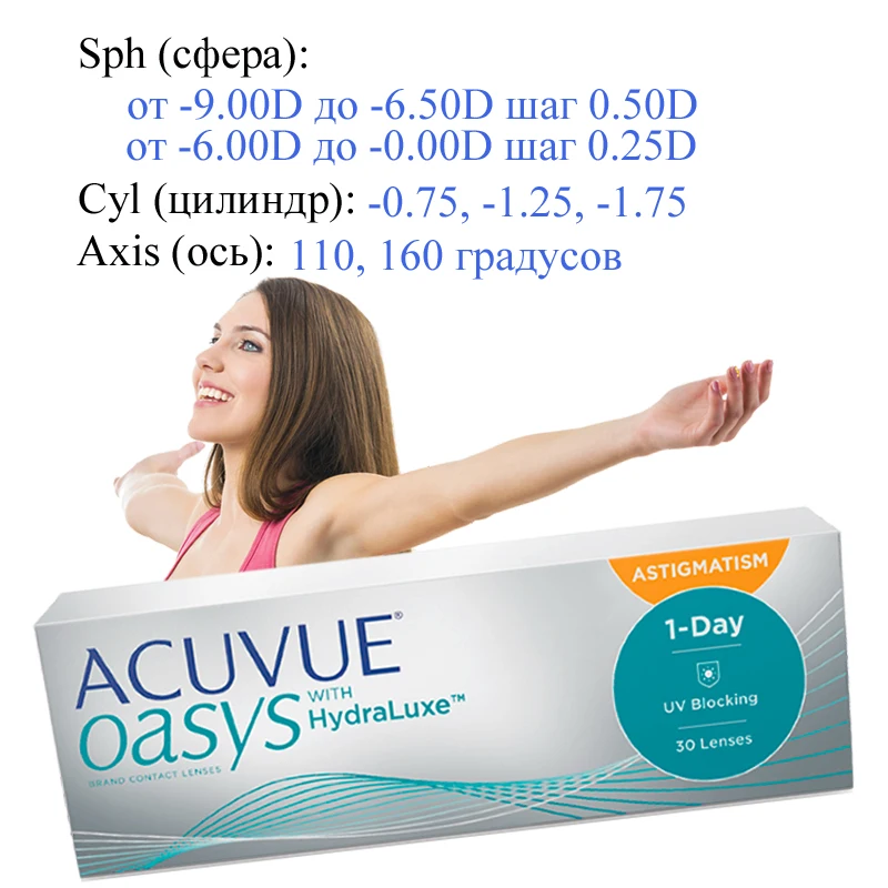 Acuvue oasys 1- day with hydraluxe (30 шт). Acuvue oasys hydrolux for astigmatism. Acuvue oasys astigmatism 1 day капсула. Acuvue hydraluxe astigmatism 30 линз. Acuvue oasys 1-day.