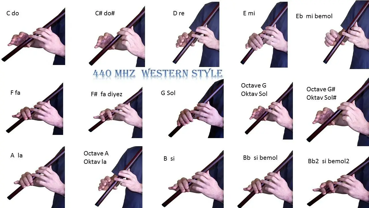 Турецкий деревянный музыкальный инструмент изготовленный из пластика|Флейта| |