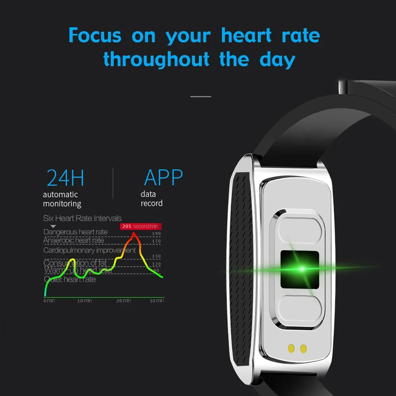 GT58 водонепроницаемый смарт-браслет PPG + ECG HRV монитор сердечного ритма проверка