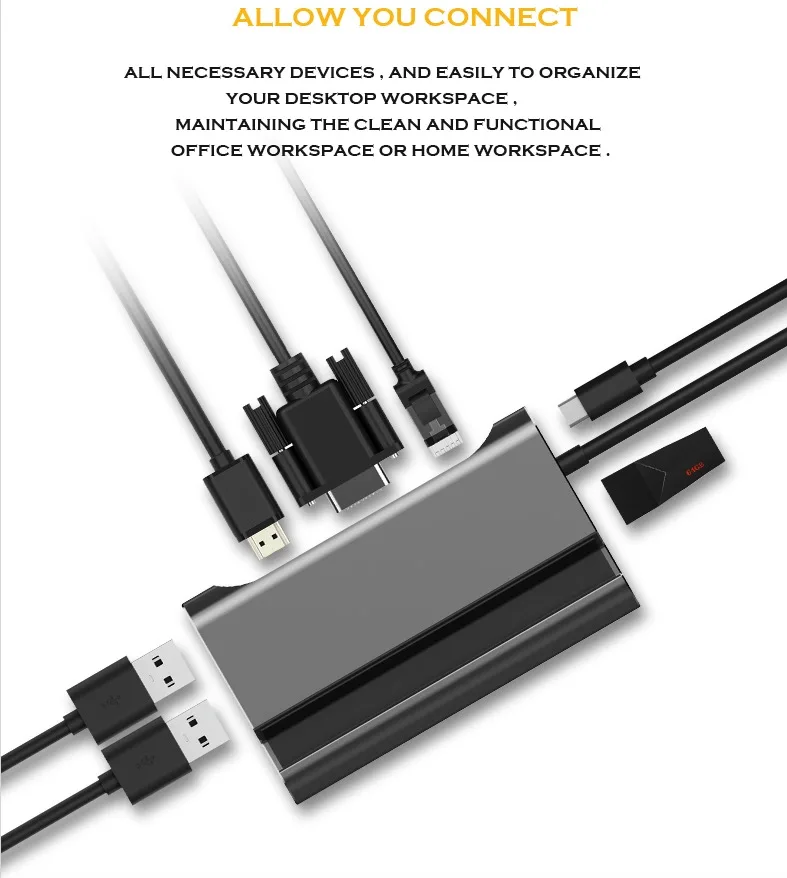 usb c мультиадаптер hdmi usb c hub hdmi vga rj45 ethernet lan ада